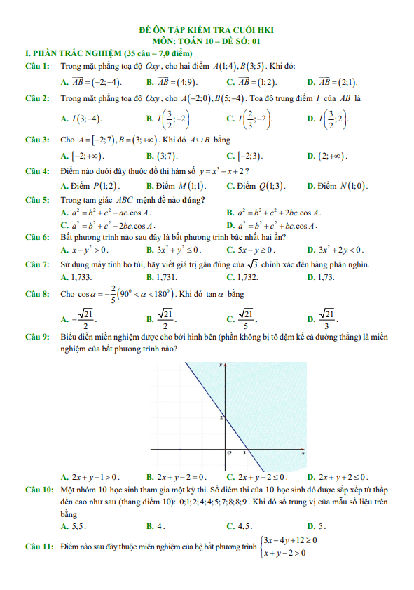 15 đề ôn tập kiểm tra cuối học kì 1 Toán 10 Chân Trời Sáng Tạo