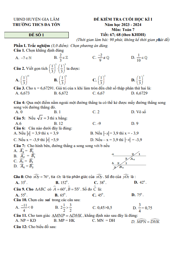Đề cuối học kì 1 Toán 7 năm 2023 – 2024 trường THCS Đa Tốn – Hà Nội