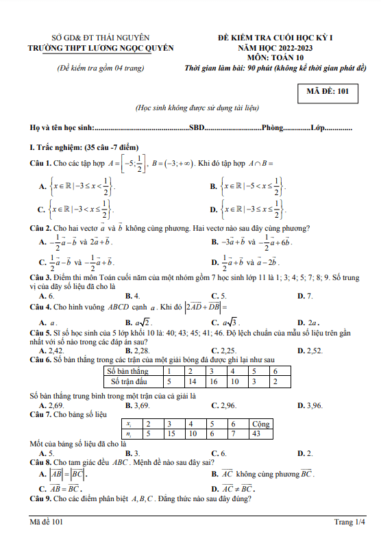 Đề cuối học kỳ 1 Toán 10 năm 2022 – 2023 THPT Lương Ngọc Quyến – Thái Nguyên