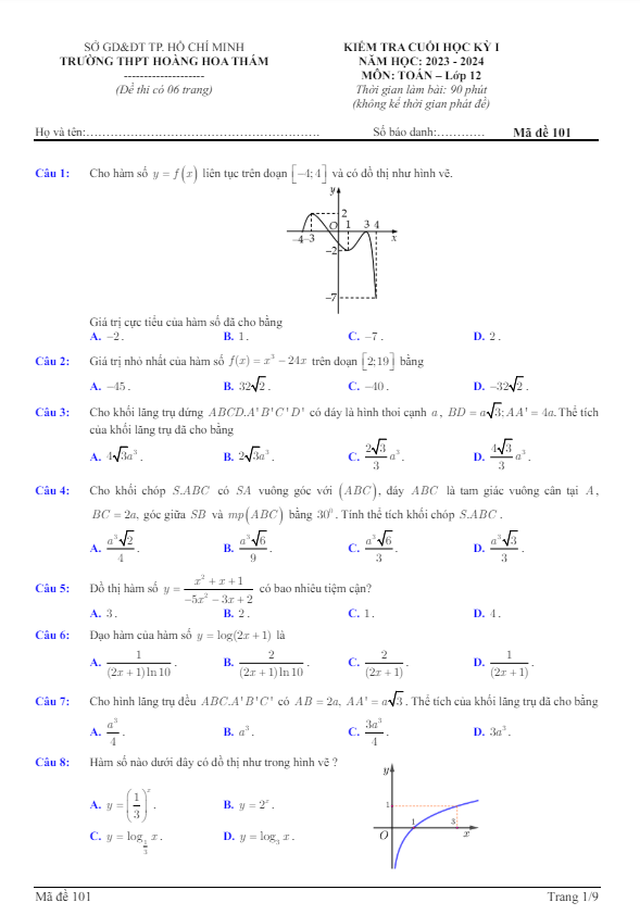 Đề cuối học kỳ 1 Toán 12 năm 2023 – 2024 trường THPT Hoàng Hoa Thám – TP HCM