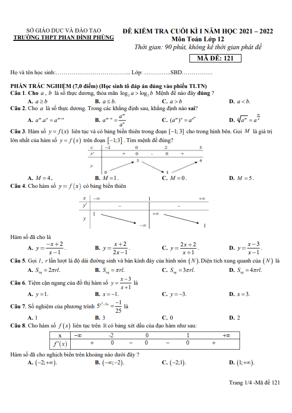 Đề cuối kì 1 Toán 12 năm 2021 – 2022 trường THPT Phan Đình Phùng – Quảng Bình