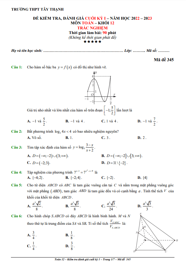 Đề cuối kỳ 1 Toán 12 năm 2022 – 2023 trường THPT Tây Thạnh – TP HCM