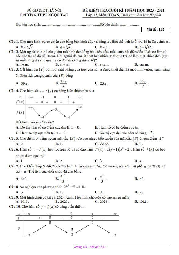 Đề cuối kỳ 1 Toán 12 năm 2023 – 2024 trường THPT Ngọc Tảo – Hà Nội