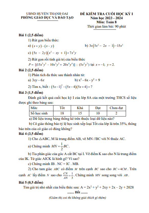 Đề cuối kỳ 1 Toán 8 năm 2023 – 2024 phòng GD&ĐT Thanh Oai – Hà Nội