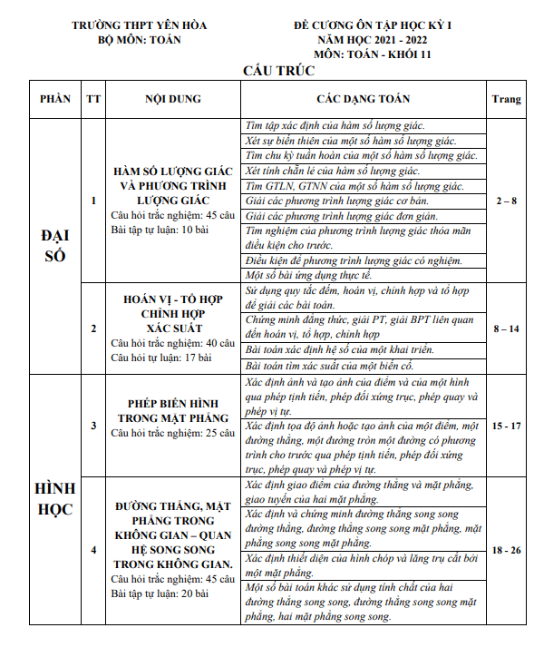 Đề cương ôn tập học kỳ 1 Toán 11 năm 2021 – 2022 trường THPT Yên Hòa – Hà Nội