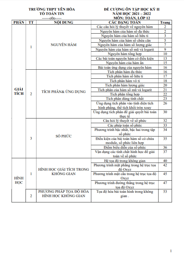 Đề cương ôn tập học kỳ 2 Toán 12 năm 2021 – 2022 trường THPT Yên Hòa – Hà Nội