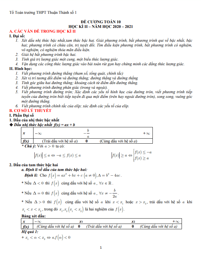 Đề cương Toán 10 học kì 2 năm 2020 – 2021 trường Thuận Thành 1 – Bắc Ninh