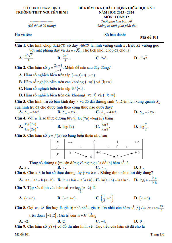 Đề giữa học kỳ 1 Toán 12 năm 2023 – 2024 trường THPT Nguyễn Bính – Nam Định