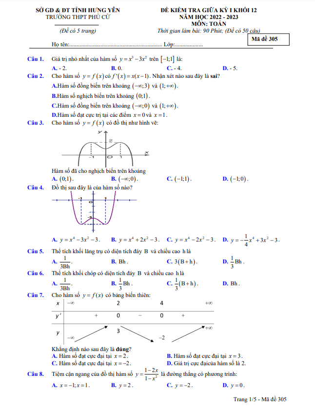 Đề giữa kỳ 1 Toán 12 năm 2022 – 2023 trường THPT Phù Cừ – Hưng Yên