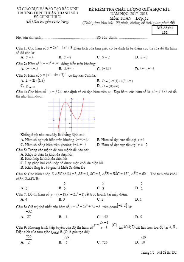 Đề kiểm tra chất lượng giữa kỳ 1 năm 2017 – 2018 môn Toán 12 trường Thuận Thành 3 – Bắc Ninh