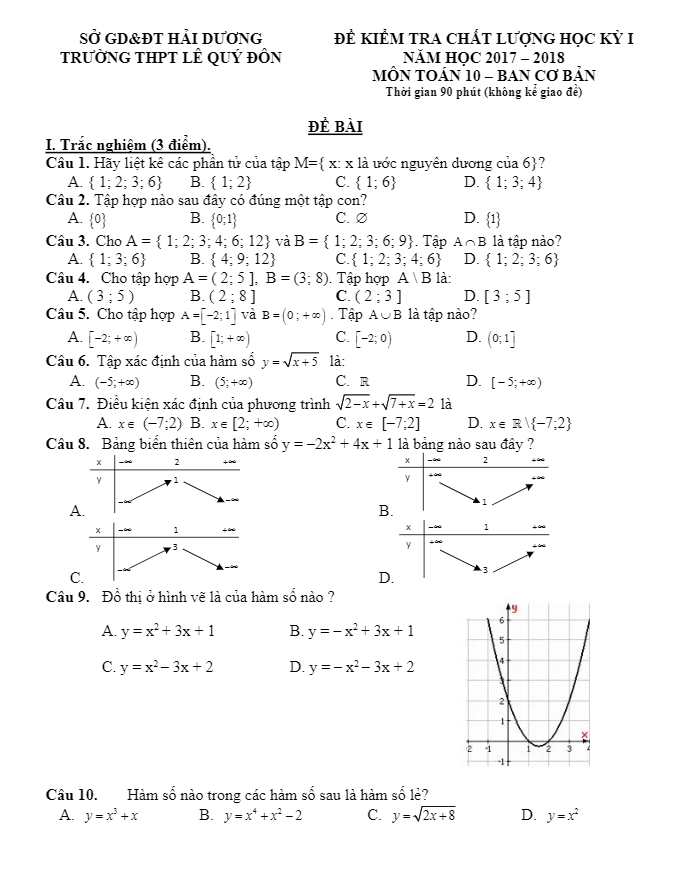 Đề kiểm tra chất lượng học kỳ 1 Toán 10 năm 2017- 2018 trường THPT Lê Quý Đôn – Hải Dương