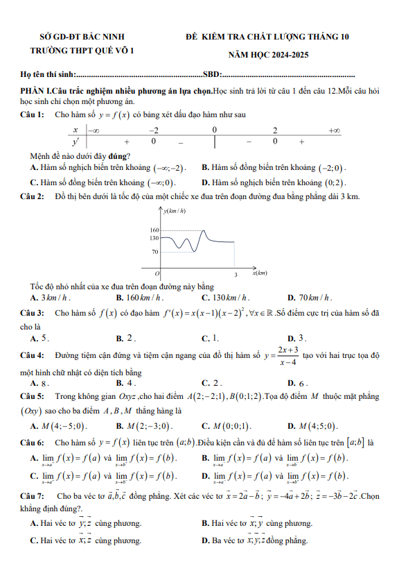 Đề kiểm tra chất lượng Toán 12 tháng 10 năm 2024 trường THPT Quế Võ 1 – Bắc Ninh