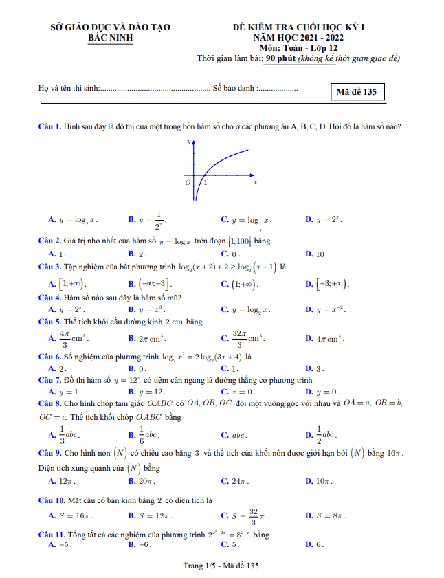 Đề kiểm tra cuối học kỳ 1 Toán 12 năm 2021 – 2022 sở GD&ĐT Bắc Ninh