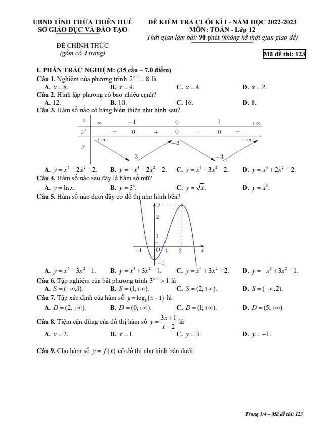 Đề kiểm tra cuối kì 1 Toán 12 năm 2022 – 2023 sở GD&ĐT Thừa Thiên Huế