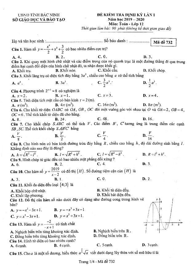 Đề kiểm tra định kỳ lần 1 Toán 12 năm 2019 – 2020 sở GD&ĐT Bắc Ninh
