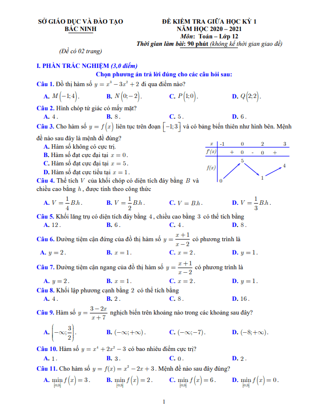 Đề kiểm tra giữa học kỳ 1 Toán 12 năm 2020 – 2021 sở GD&ĐT Bắc Ninh