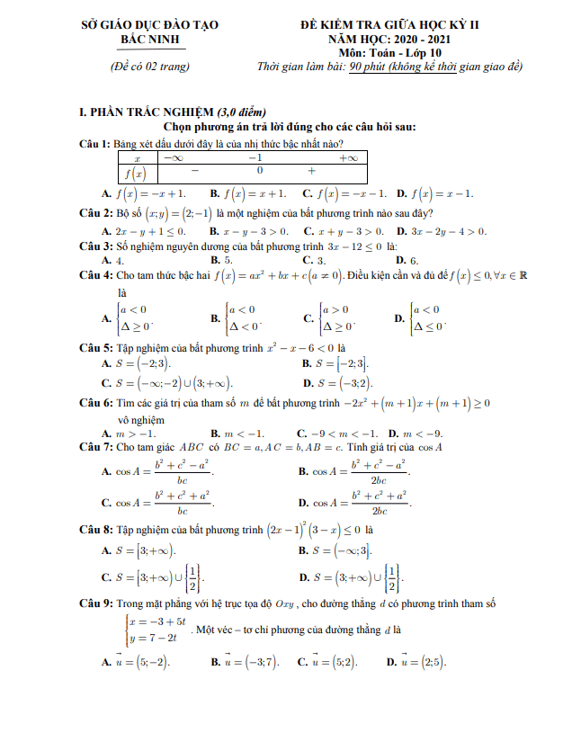 Đề kiểm tra giữa học kỳ 2 Toán 10 năm 2020 – 2021 sở GD&ĐT Bắc Ninh