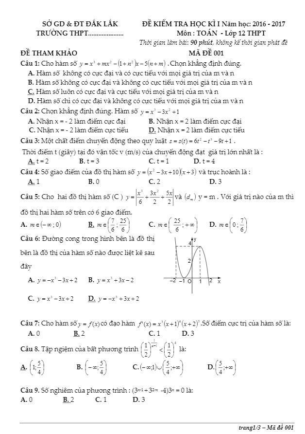 Đề kiểm tra HK1 Toán 12 năm học 2016 – 2017 sở GD và ĐT Đăk Lăk (Đề tham khảo)