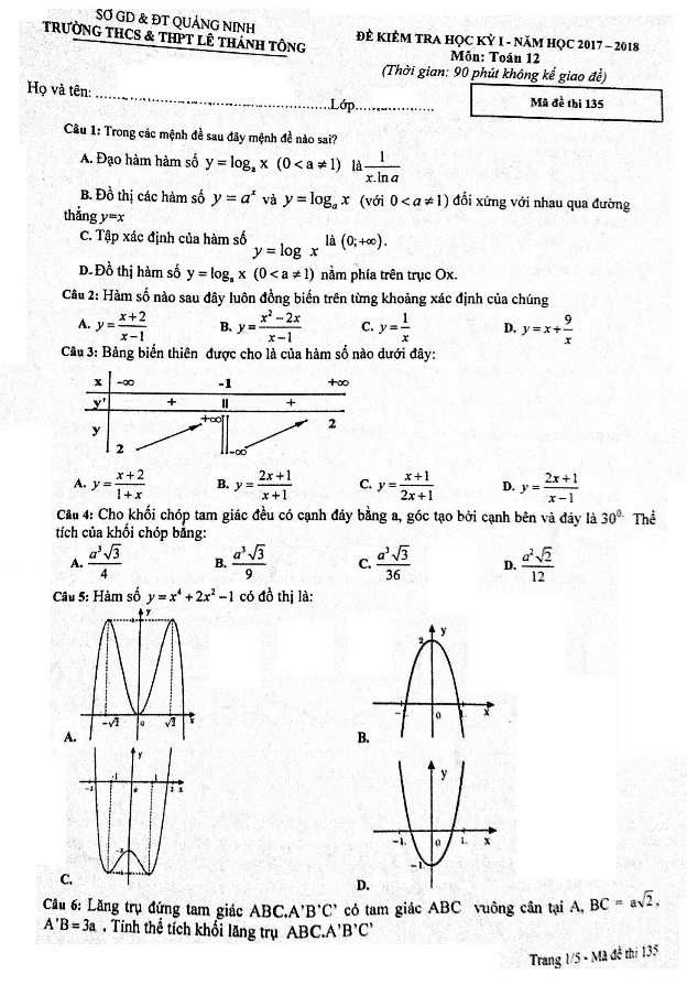 Đề kiểm tra học kỳ I Toán 12 năm học 2017 – 2018 trường Lê Thánh Tông – Quảng Ninh