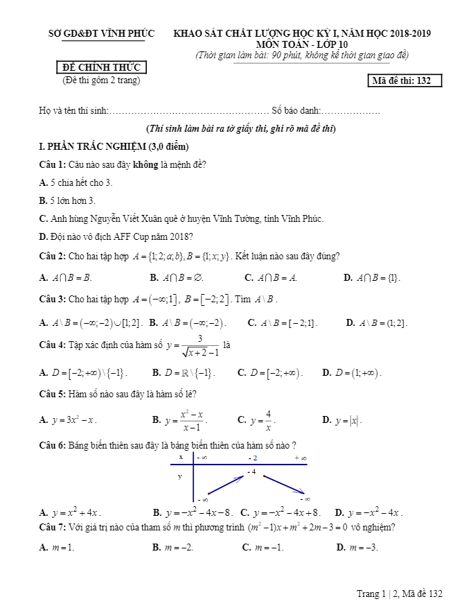 Đề KSCL học kỳ 1 Toán 10 năm học 2018 – 2019 sở GD và ĐT Vĩnh Phúc