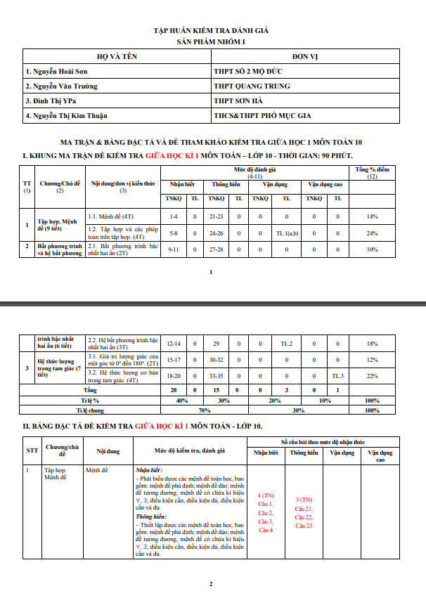 Đề minh họa giữa học kì 1 Toán 10 năm 2023 – 2024 sở GD&ĐT Quảng Ngãi