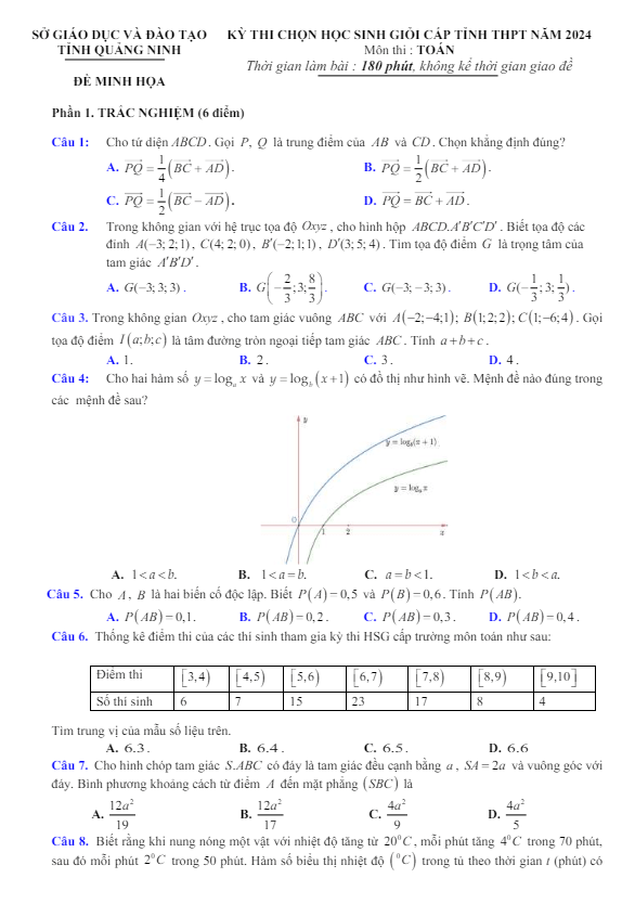 Đề minh họa thi HSG tỉnh môn Toán THPT năm 2024 sở GD&ĐT Quảng Ninh