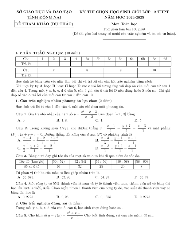 Đề tham khảo học sinh giỏi Toán 12 năm 2024 – 2025 sở GD&ĐT Đồng Nai