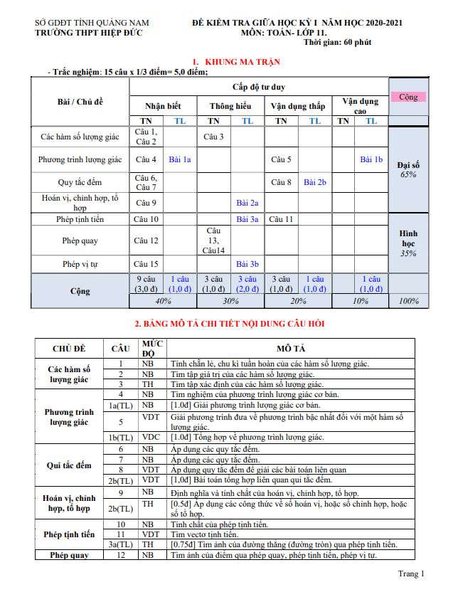 Đề thi giữa HK1 Toán 11 năm 2020 – 2021 trường THPT Hiệp Đức – Quảng Nam