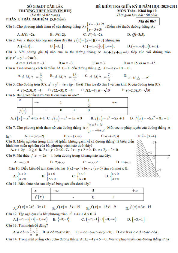 Đề thi giữa HK2 Toán 10 năm 2020 – 2021 trường THPT Nguyễn Huệ – Đắk Lắk