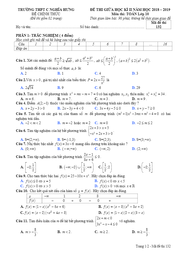 Đề thi giữa HKII Toán 10 năm 2018 – 2019 trường C Nghĩa Hưng – Nam Định