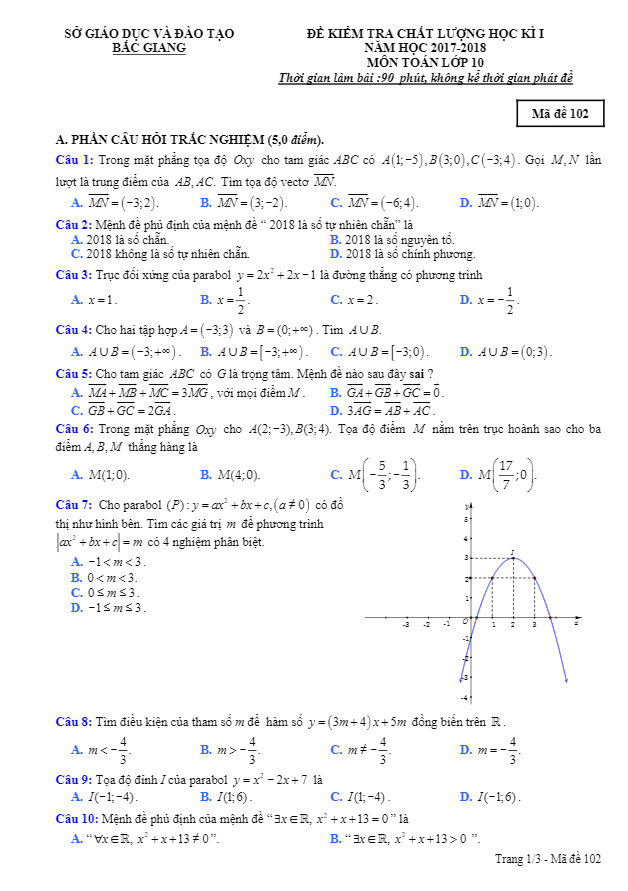 Đề thi HK1 Toán 10 năm học 2017 – 2018 sở GD và ĐT Bắc Giang