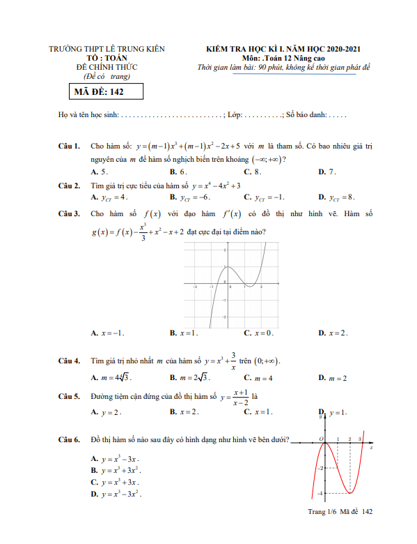 Đề thi HK1 Toán 12 năm 2020 – 2021 trường THPT Lê Trung Kiên – Phú Yên
