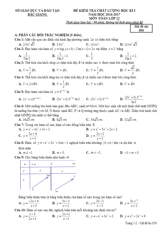 Đề thi HK1 Toán 12 năm học 2016 – 2017 sở GD và ĐT Bắc Giang