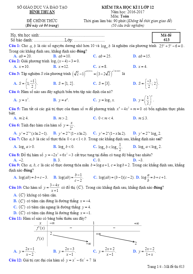 Đề thi HK1 Toán 12 năm học 2016 – 2017 sở GD và ĐT Bình Thuận