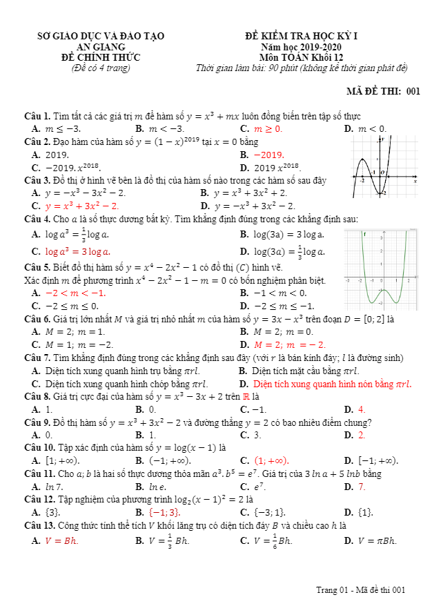 Đề thi HK1 Toán 12 năm học 2019 – 2020 sở GD&ĐT An Giang