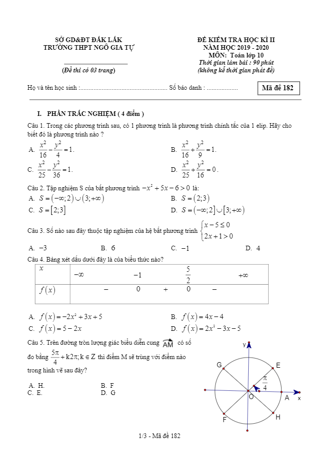 Đề thi HK2 Toán 10 năm học 2019 – 2020 trường THPT Ngô Gia Tự – Đắk Lắk