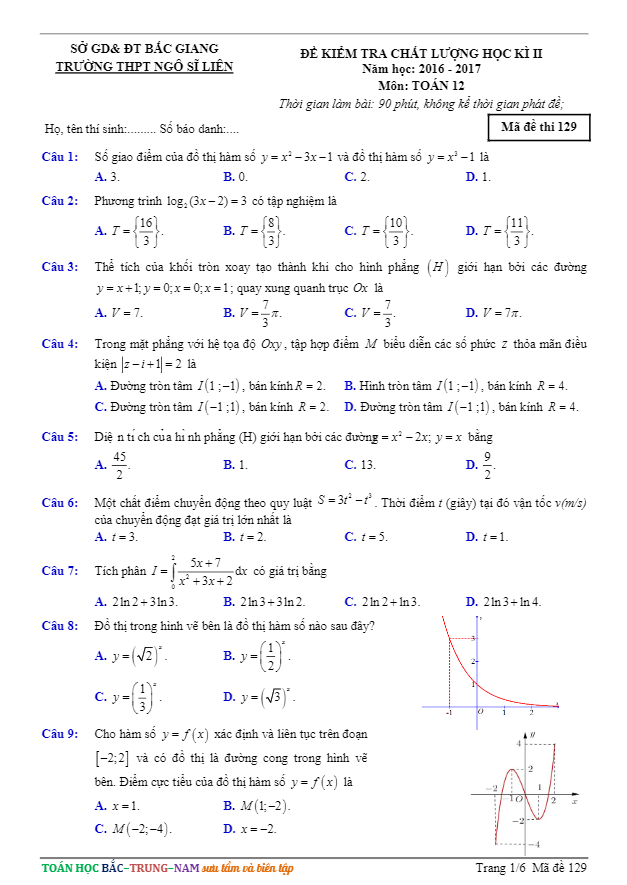 Đề thi HK2 Toán 12 năm học 2016 – 2017 trường THPT Ngô Sĩ Liên – Bắc Giang