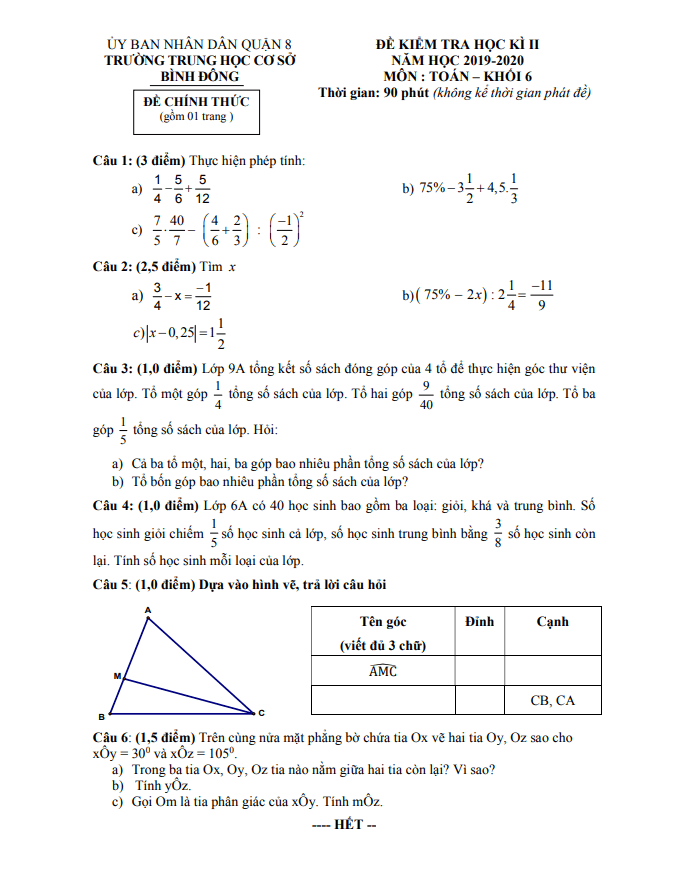 Đề thi HK2 Toán 6 năm 2019 – 2020 trường THCS Bình Đông – TP HCM