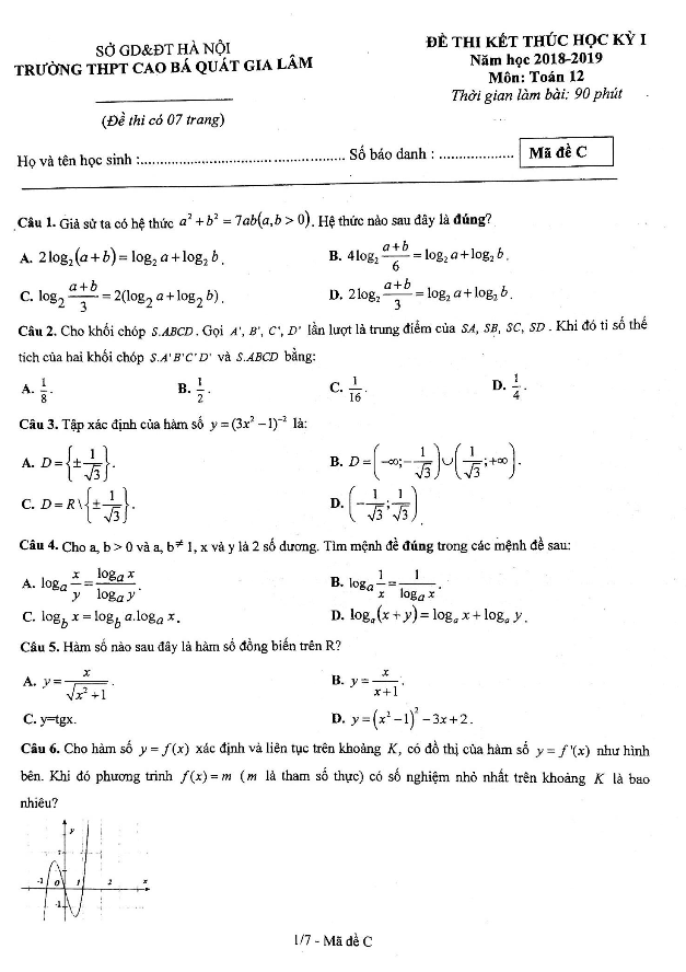 Đề thi HKI Toán 12 năm 2018 – 2019 trường Cao Bá Quát – Gia Lâm – Hà Nội