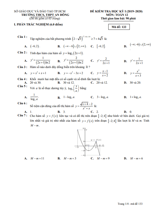 Đề thi học kì 1 Toán 12 năm 2019 – 2020 trường An Đông – TP HCM