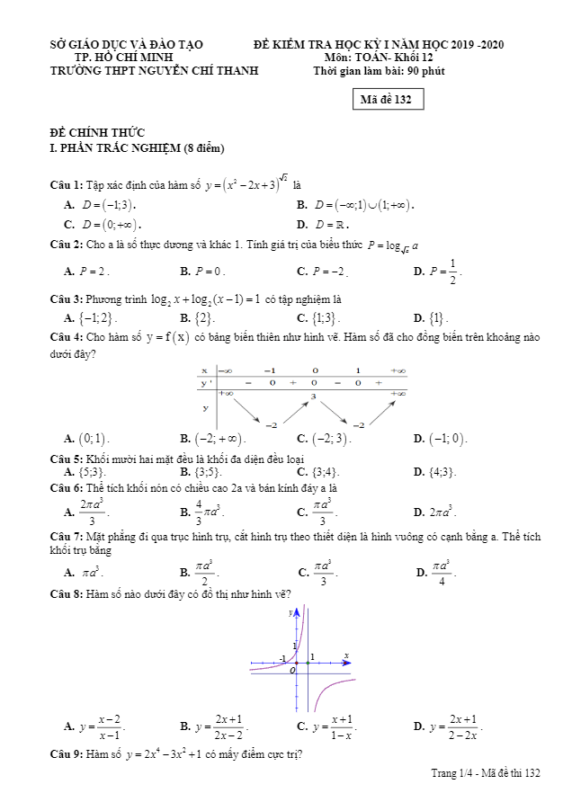 Đề thi học kì 1 Toán 12 năm 2019 – 2020 trường Nguyễn Chí Thanh – TP HCM