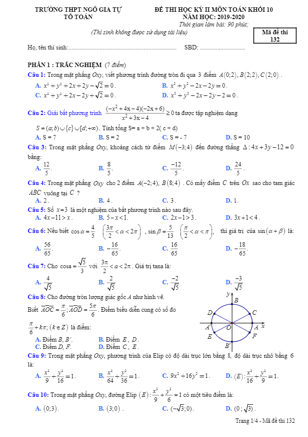Đề thi học kì 2 Toán 10 năm 2019 – 2020 trường THPT Ngô Gia Tự – Phú Yên
