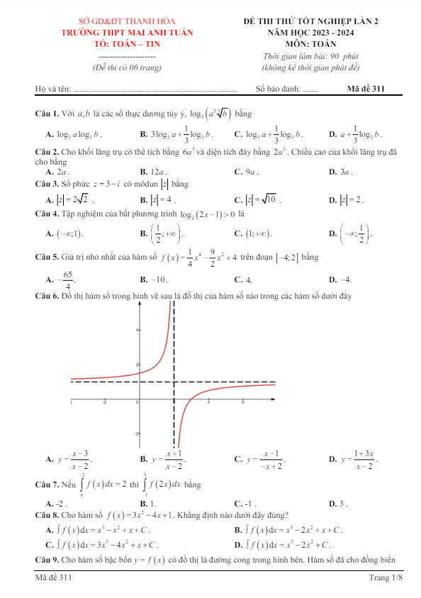 Đề thi thử Toán tốt nghiệp THPT 2024 lần 2 trường THPT Mai Anh Tuấn – Thanh Hóa