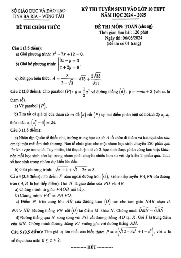 Đề tuyển sinh lớp 10 môn Toán (chung) năm 2024 – 2025 sở GD&ĐT Bà Rịa – Vũng Tàu